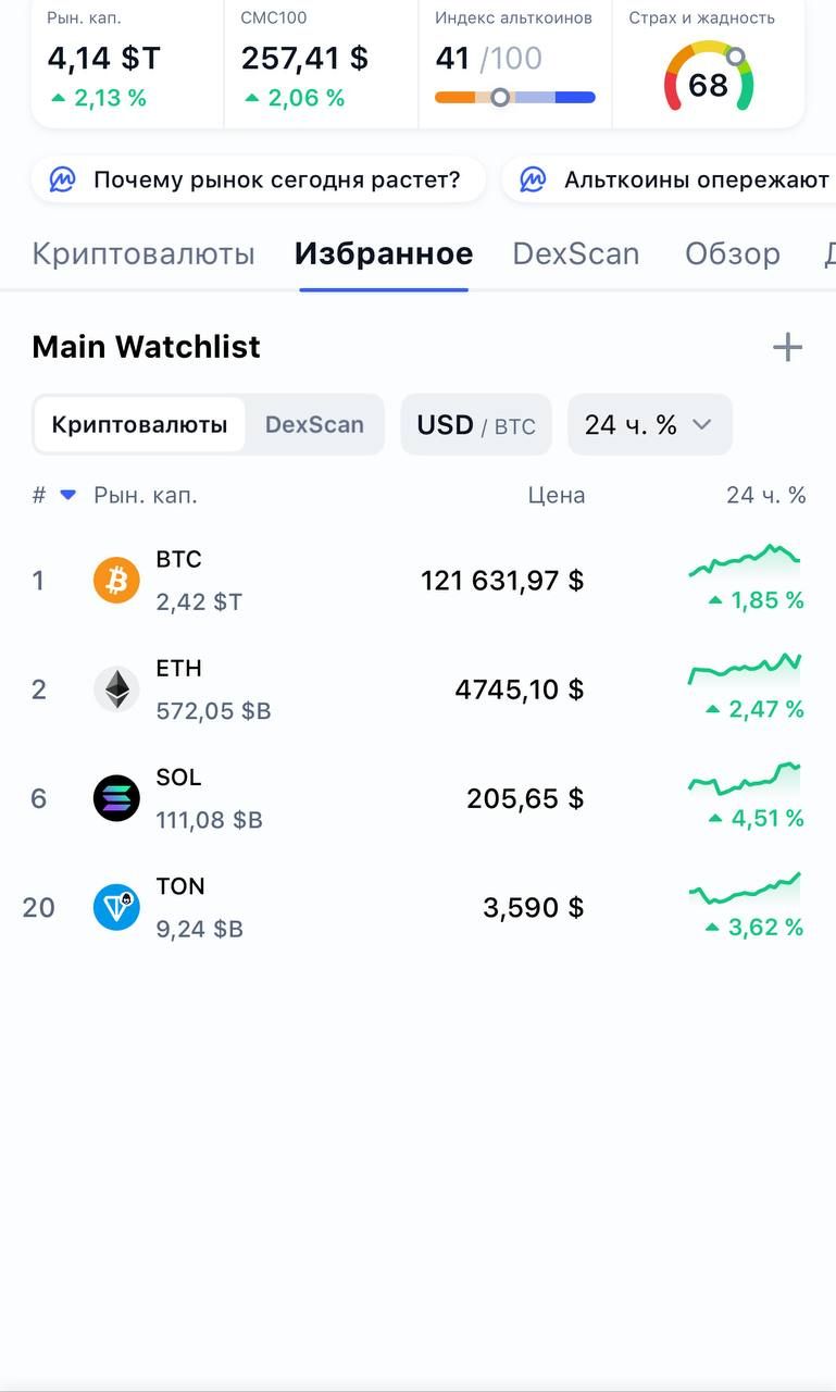https://strapi.cryptozor.ru/uploads/photo_7338_9c4f098960.jpg