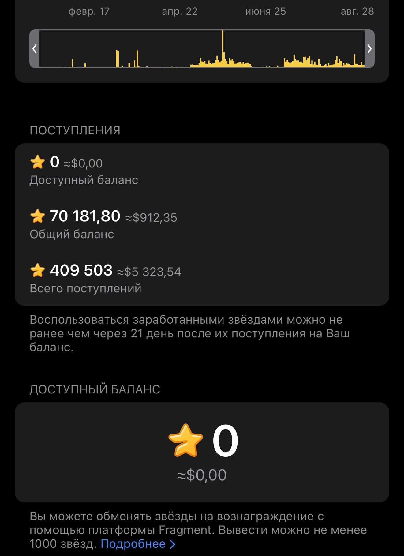 https://strapi.cryptozor.ru/uploads/photo_7504_1a99825644.jpg