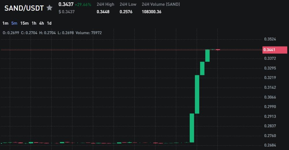 https://strapi.cryptozor.ru/uploads/photo_7790_146f21abf3.jpg