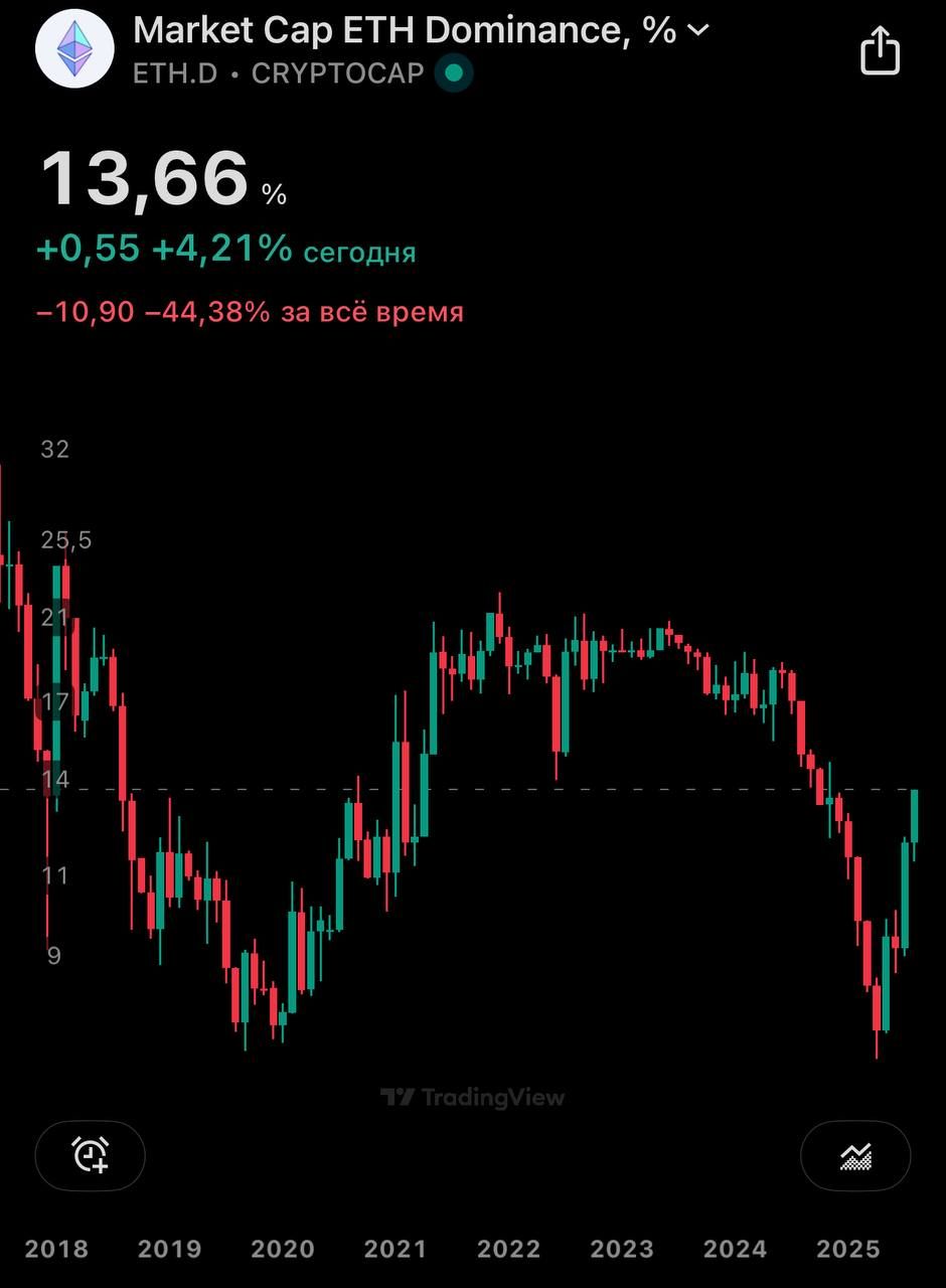 https://strapi.cryptozor.ru/uploads/photo_7806_c9fb1e342e.jpg