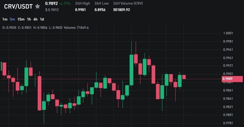 https://strapi.cryptozor.ru/uploads/photo_7817_430454aac6.jpg