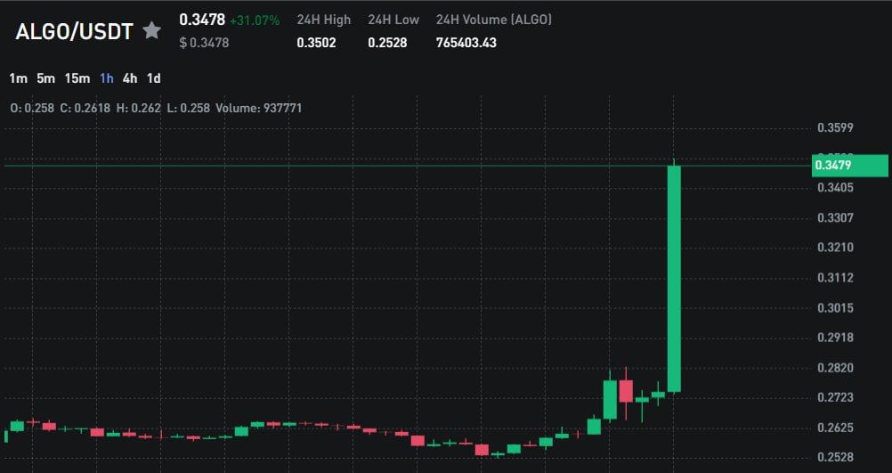 https://strapi.cryptozor.ru/uploads/photo_7878_10793880cb.jpg