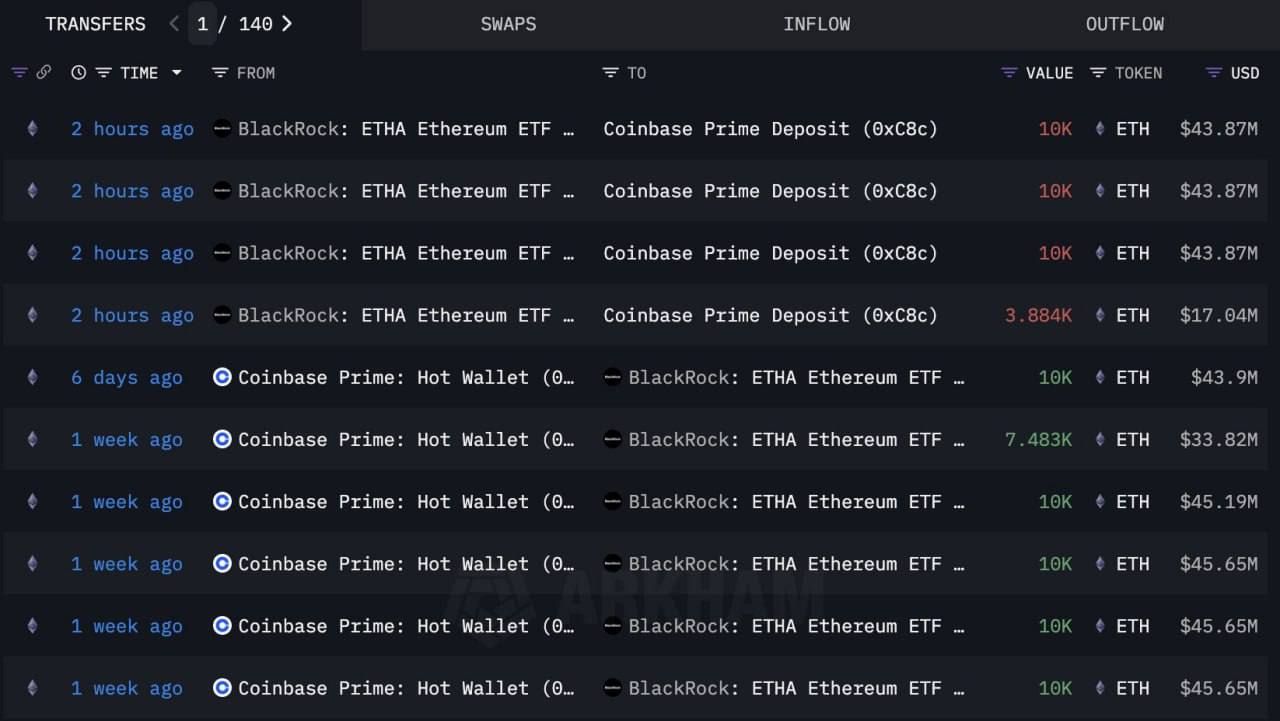 https://strapi.cryptozor.ru/uploads/photo_7933_b6ea7ec81c.jpg