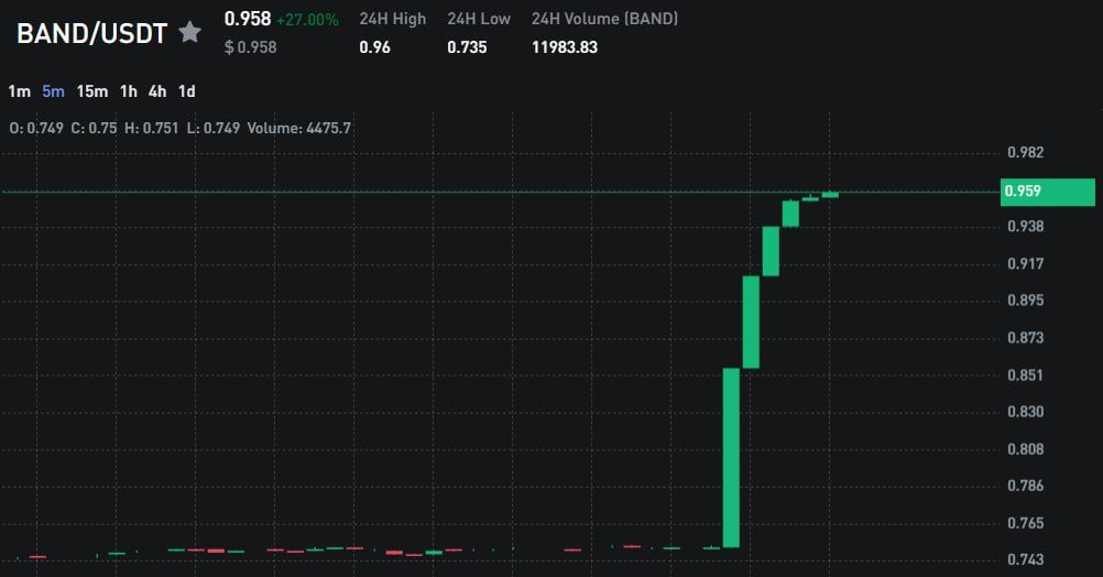 https://strapi.cryptozor.ru/uploads/photo_7964_c184ed7abf.jpg