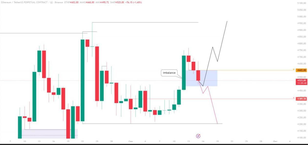 https://strapi.cryptozor.ru/uploads/photo_7986_d7972c886f.jpg