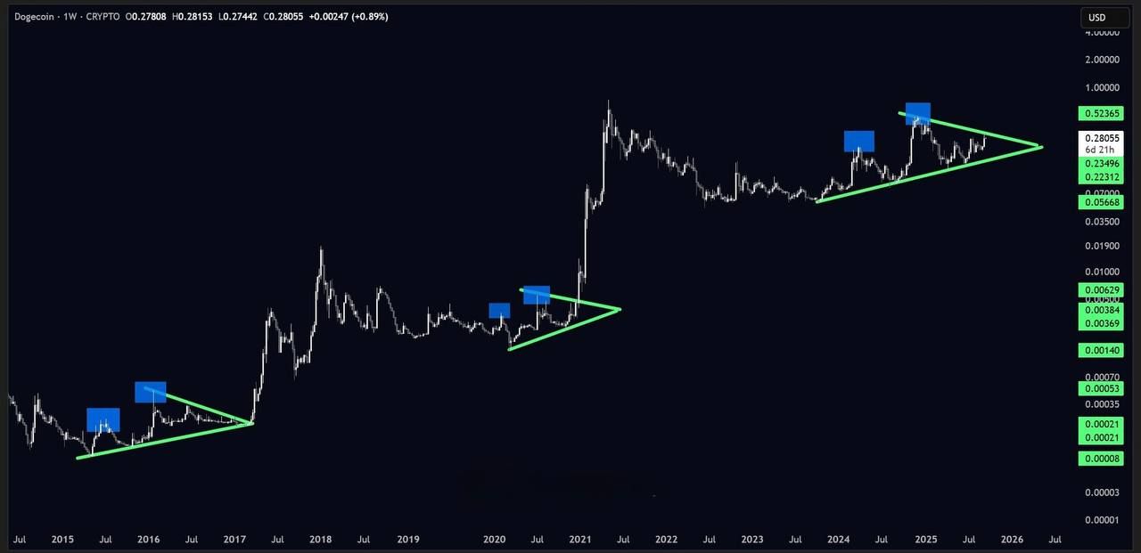 https://strapi.cryptozor.ru/uploads/photo_8131_6dda249284.jpg