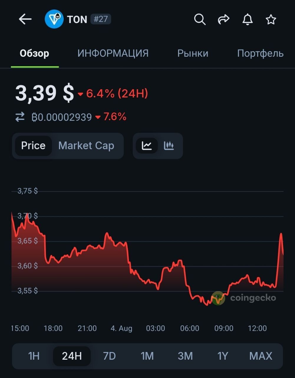 https://strapi.cryptozor.ru/uploads/photo_8282_d12194c1df.jpg