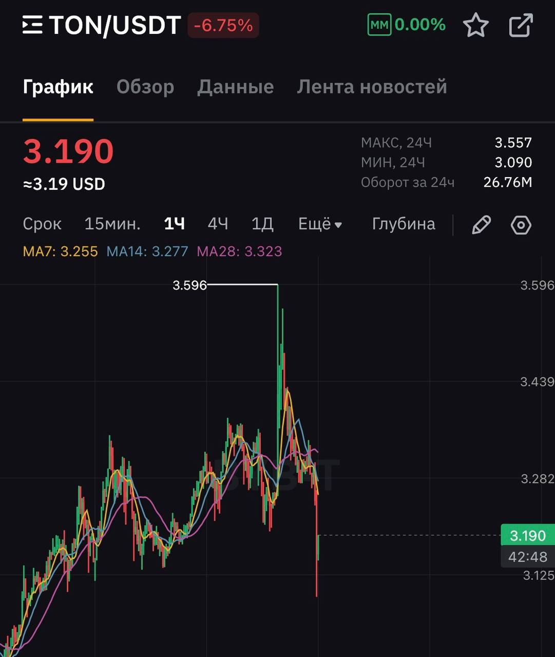 https://strapi.cryptozor.ru/uploads/photo_8667_bf50e183b7.jpg