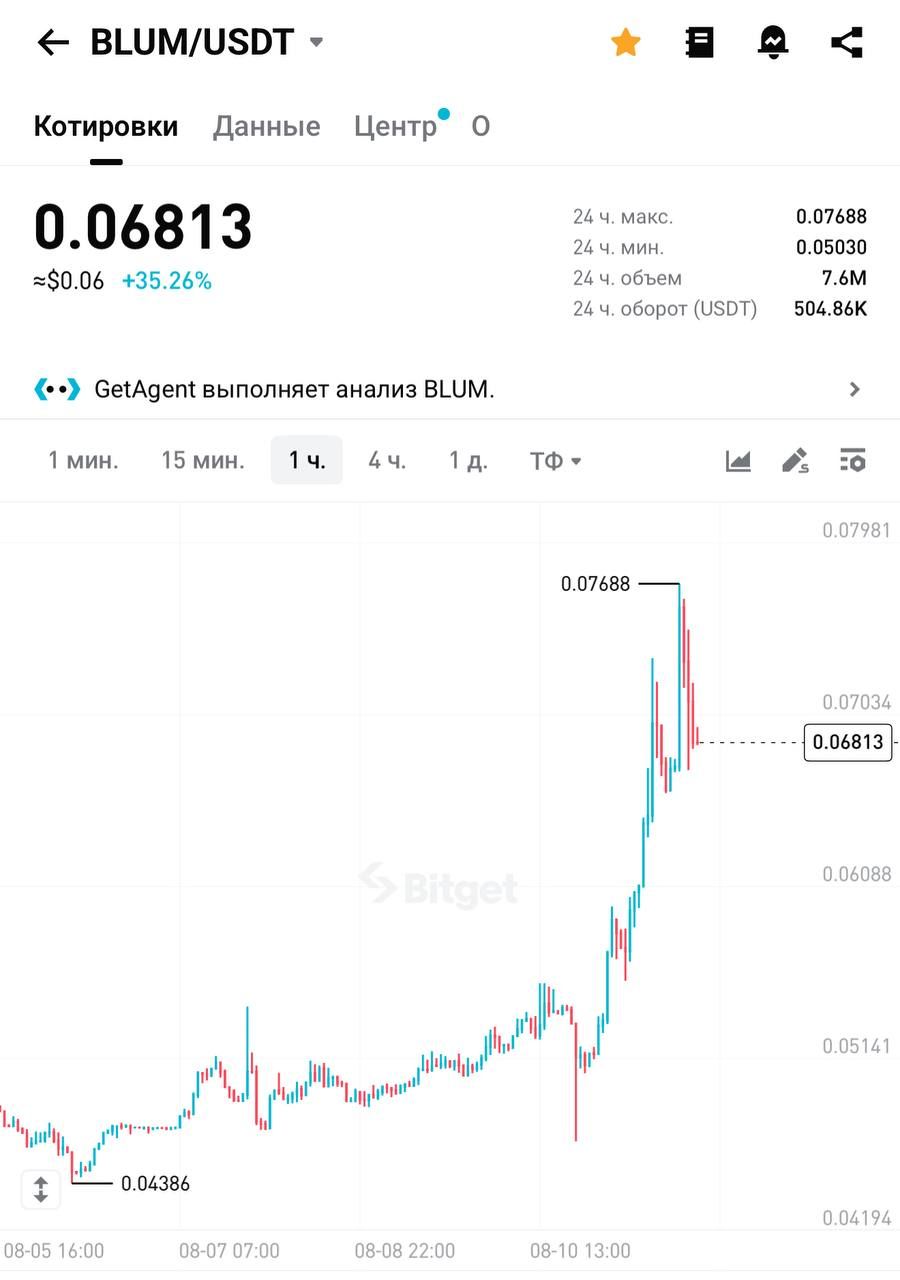 https://strapi.cryptozor.ru/uploads/photo_8788_1cb16ed682.jpg