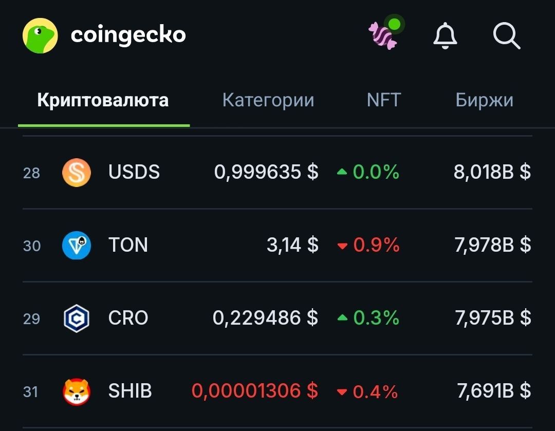https://strapi.cryptozor.ru/uploads/photo_8917_fe30523307.jpg