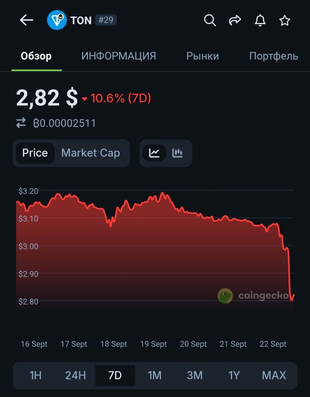https://strapi.cryptozor.ru/uploads/photo_9027_61a8758a05.jpg