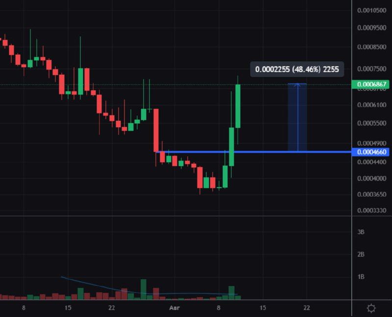 https://strapi.cryptozor.ru/uploads/photo_9426_fa2121fcb6.jpg