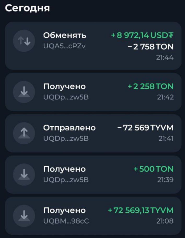 https://strapi.cryptozor.ru/uploads/photo_9514_c2e80d6641.jpg